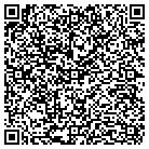 QR code with Mike Monahan's Factory Direct contacts