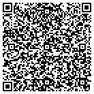 QR code with Mohammad Mujeebuddin Dr contacts