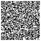 QR code with Stricklers Crpt Instlltion Service contacts