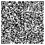 QR code with Interntnal Partnr For Humn Dev contacts