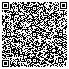QR code with Mohammad Alijani MD contacts