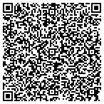 QR code with Suffolk Neuropyschological Service contacts