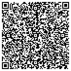 QR code with Social Services-Albemarle Cnty contacts