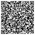 QR code with Suntrust contacts