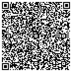 QR code with Smith Charles E Residential LP contacts