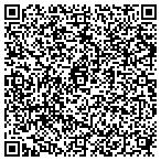 QR code with Peninsula Escrow and Title Co contacts