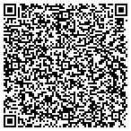 QR code with Information Referral Services of P contacts