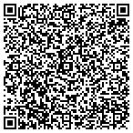 QR code with John Williams Cfp & Associate contacts