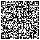 QR code with Mother Goose Adoptions contacts