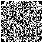 QR code with Up Against The Wall Distr Center contacts