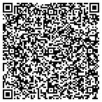 QR code with Park View United Methodist Charity contacts