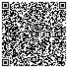 QR code with Miller's Greenhouse Inc contacts
