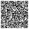QR code with Pets On Call contacts