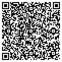 QR code with GHT LTD contacts