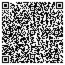 QR code with Inside Auto Parts contacts