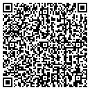 QR code with Loudoun Guns contacts