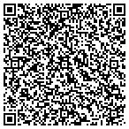 QR code with Innovative Database Solutions contacts