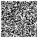 QR code with M N Jordan MD contacts