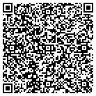 QR code with Mortgage Solutions & Services contacts