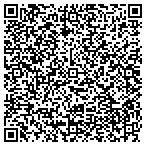 QR code with Sw Alexandria Cab Dispatch Service contacts