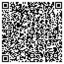 QR code with Solution Group LLC contacts