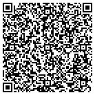 QR code with Monterey Auto Parts & Hardware contacts
