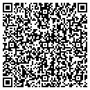QR code with Thomas Kipps MD contacts