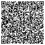 QR code with International Recruiting Group contacts