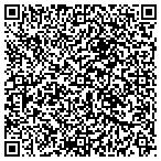QR code with Gloucester Point Barber Shop contacts