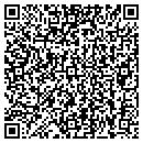 QR code with Jester & Jester contacts