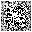 QR code with Zells Carpentry contacts