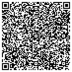 QR code with Shanadoah Valley Rdation Oncology contacts