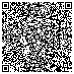 QR code with Turners Restaurant-The Hollows contacts