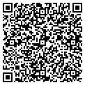 QR code with Hardees contacts