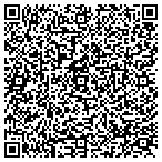 QR code with Redbrick Technology Group LLC contacts
