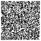 QR code with Performance Technologies Intl contacts