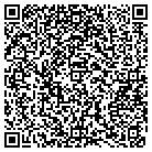 QR code with Mountcastle Loreta V Lcsw contacts