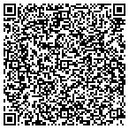QR code with Shenandoah Valley Wildlife Control contacts