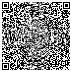 QR code with Smyth City Edctn Center Wytheville contacts