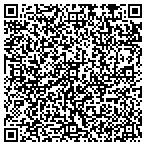 QR code with Vantage Human Resource Service Inc contacts