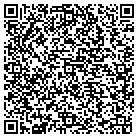 QR code with Mostly For The Birds contacts