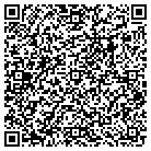 QR code with Monk Mining Supply Inc contacts