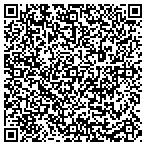 QR code with Munitons Indus Base Task Force contacts