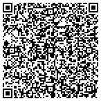 QR code with Settlement Planning Associates contacts