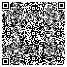 QR code with Molinas General Contractors contacts