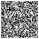 QR code with Millennium Workshop contacts