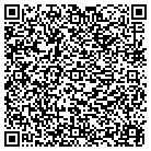 QR code with Mobile Forced Air Cooling Service contacts