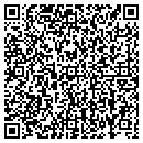 QR code with Stroop Steven E contacts