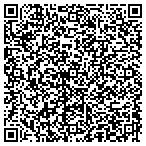 QR code with University Of Virginia Med Center contacts