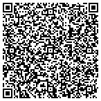 QR code with Department Of Dentistry-Uva contacts